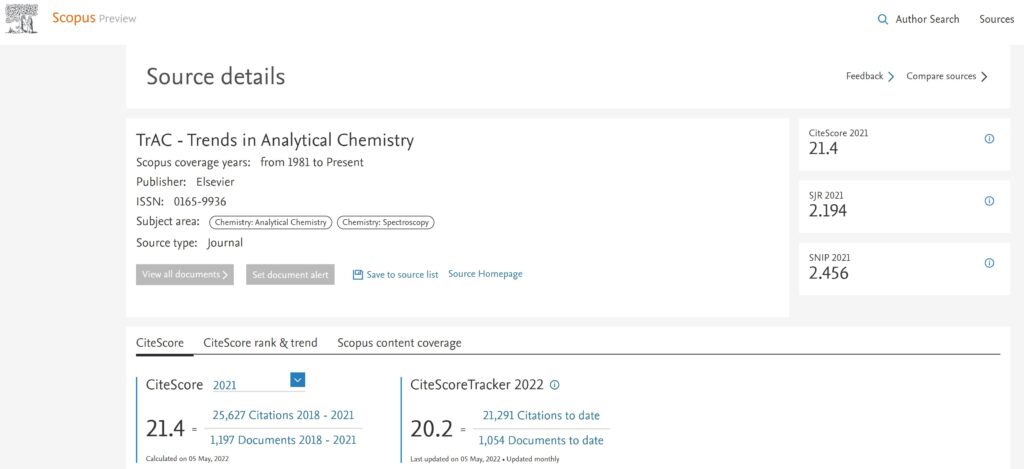 how to check journal indexed in scopus