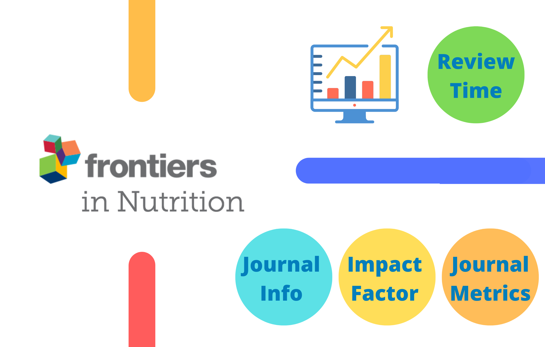 frontiers-in-nutrition-impact-factor-2022-journal-impact-factor