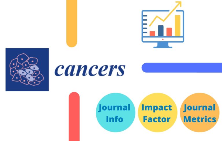 (Latest) Cancers Impact Factor 2023