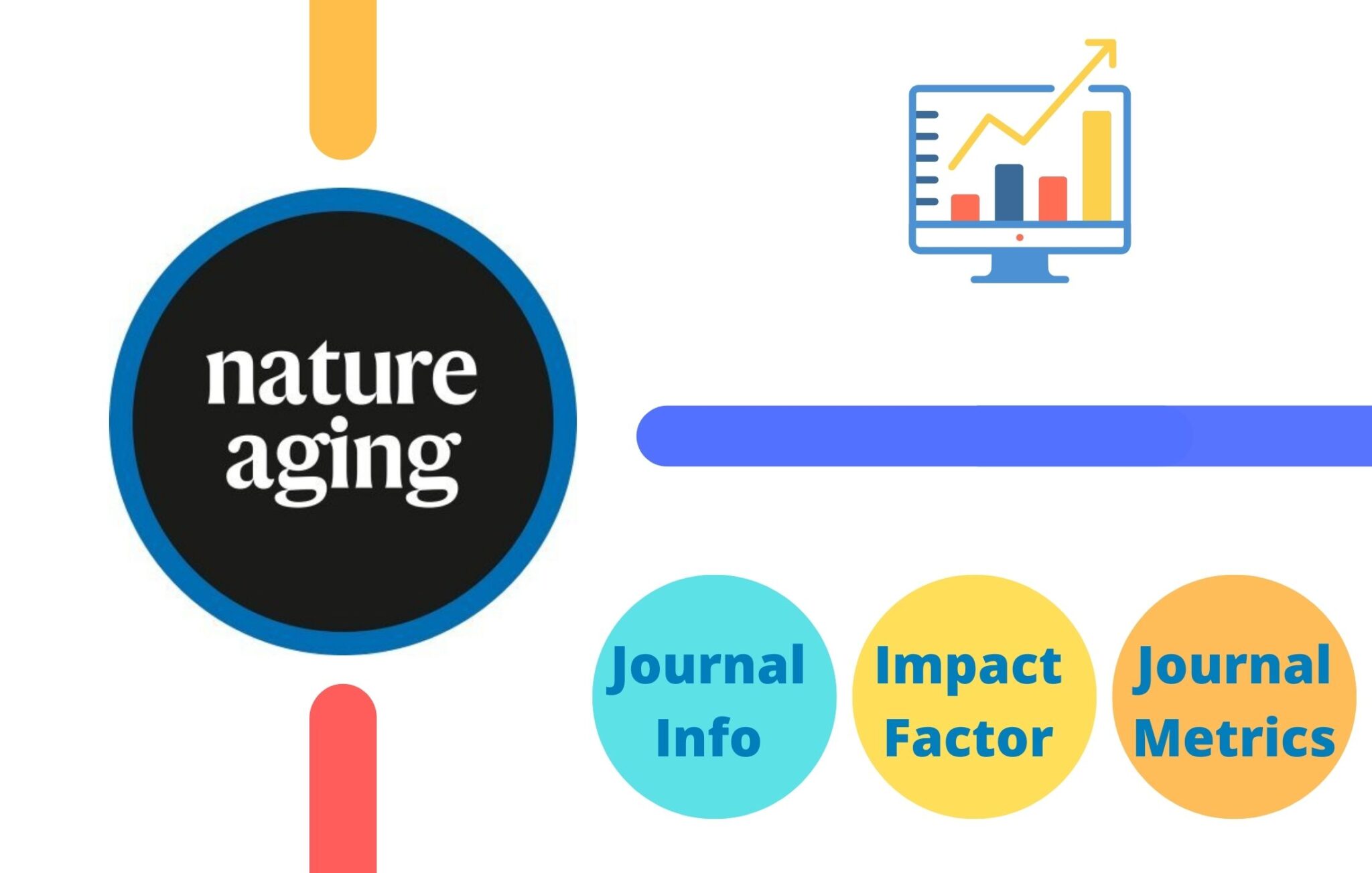 Nature Aging impact factor Journal Impact Factor