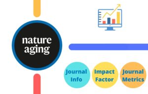 Nature Aging impact factor