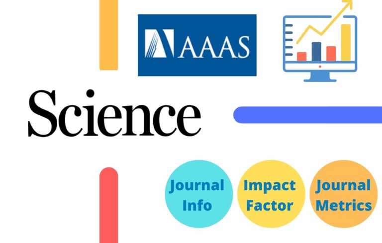 (Latest) Science Impact Factor 2023