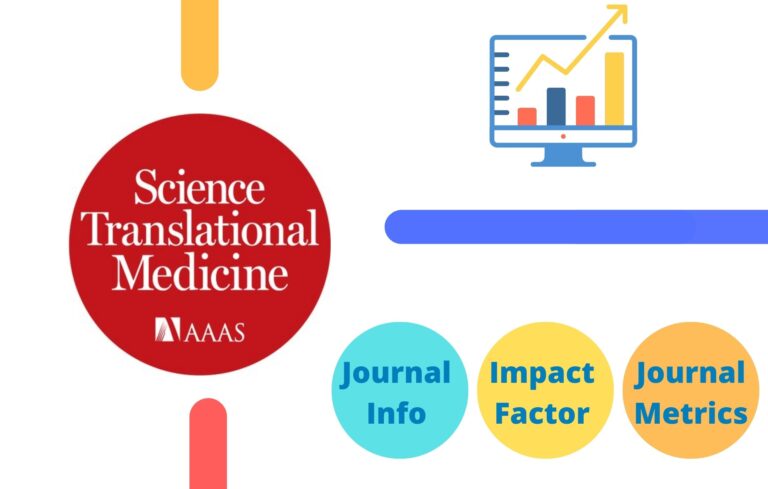 (Latest) Science Translational Medicine Impact Factor 2023