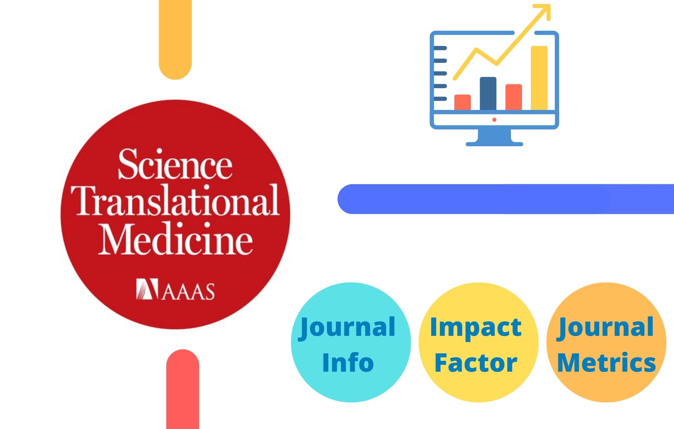 Science translational medicine impact factor