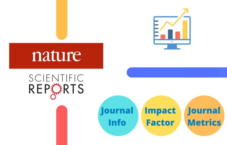 (Latest) Scientific Reports Impact Factor 2023