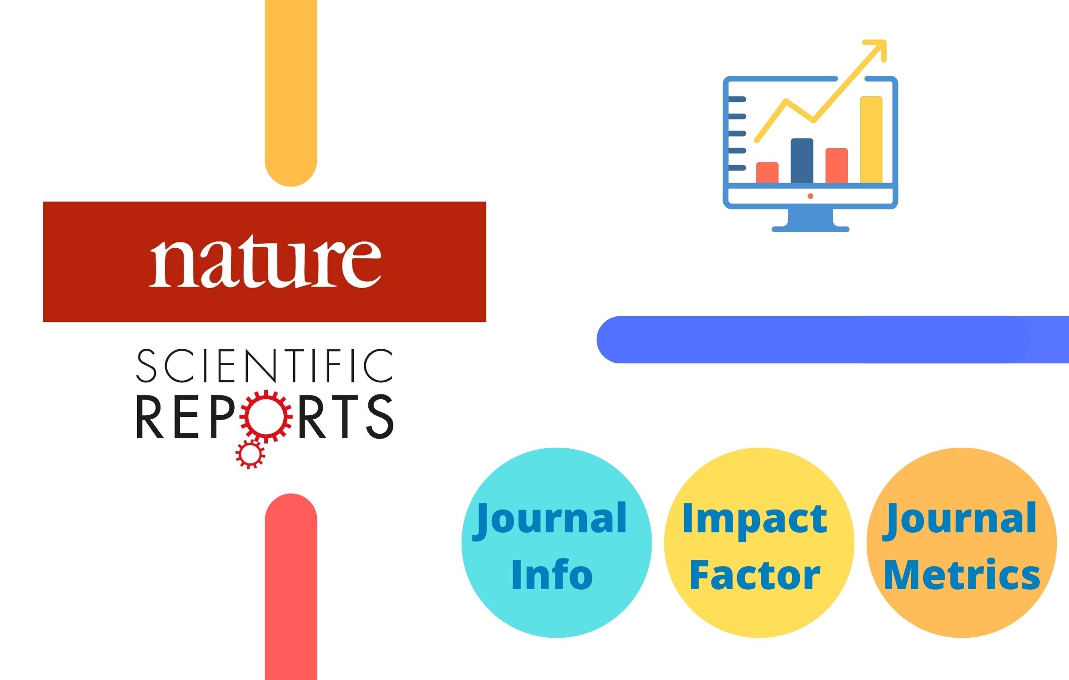 (Latest) Scientific Reports Impact Factor 2023 Journal Impact Factor