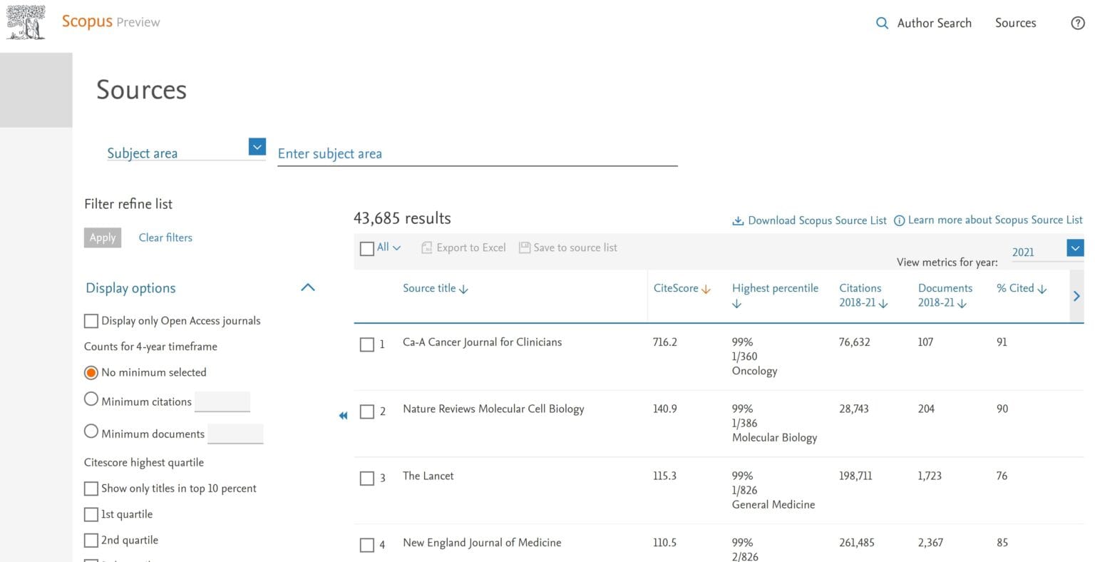 How To Check Scopus Indexed Journals - Journal Impact Factor 2026
