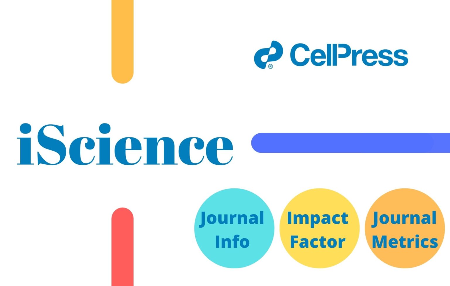 (Latest) iScience Impact Factor 2023 Journal Impact Factor
