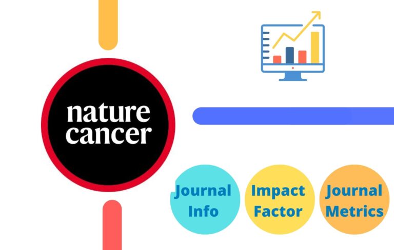 (Latest) Nature Cancer Impact Factor 2023