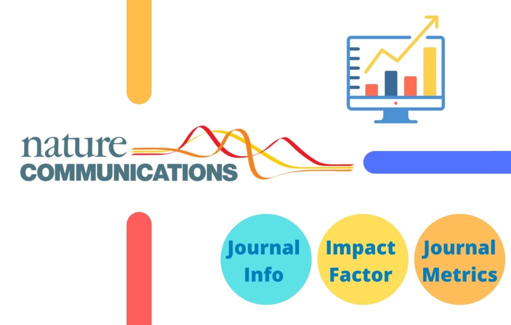 latest-nature-communications-impact-factor-2023-journal-impact-factor