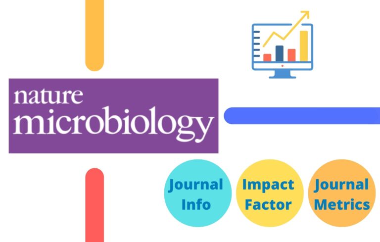 (Latest) Nature Microbiology Impact Factor 2023