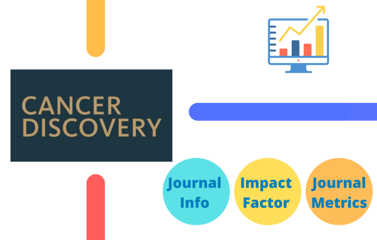 (Latest) Cancer Discovery Impact Factor 2023