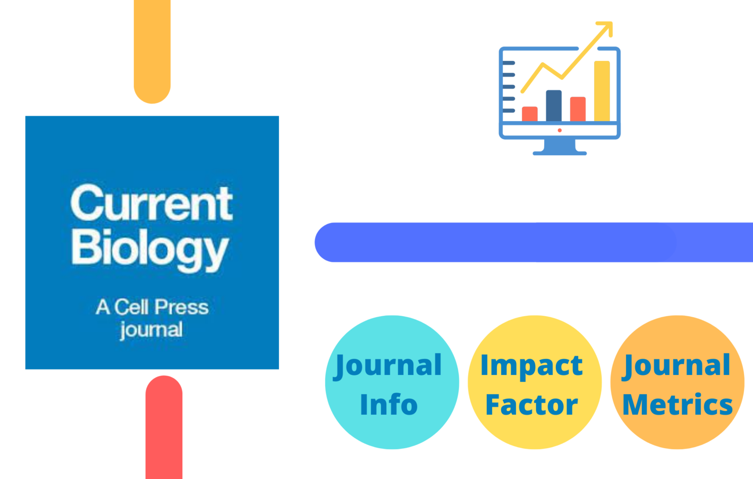 (Latest) Science Advances Impact Factor 2023 Journal Impact Factor