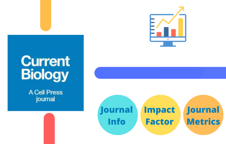 (Latest) Current Biology Impact Factor 2023