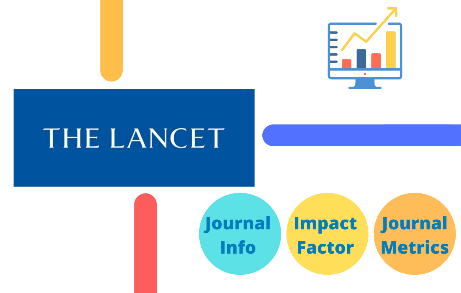 horticulture journal impact factor