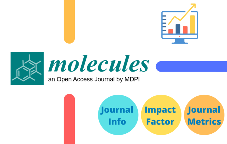 (Latest) Molecules Impact Factor 2023
