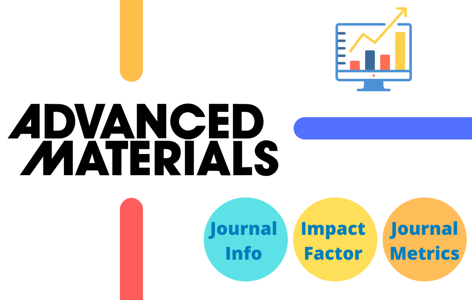 Frontiers in Physics Impact Factor 2023 Journal Impact Factor