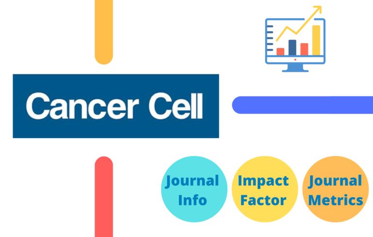 (Latest) Cancer Cell Impact Factor 2023