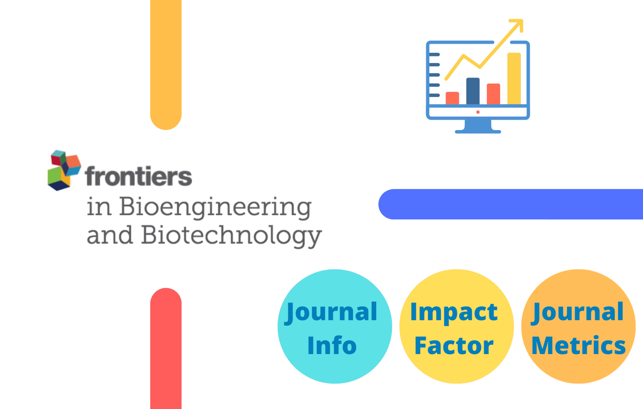 Clarivate Releases JCR 2025 Impact Factors (Based on 2024 Publications ...