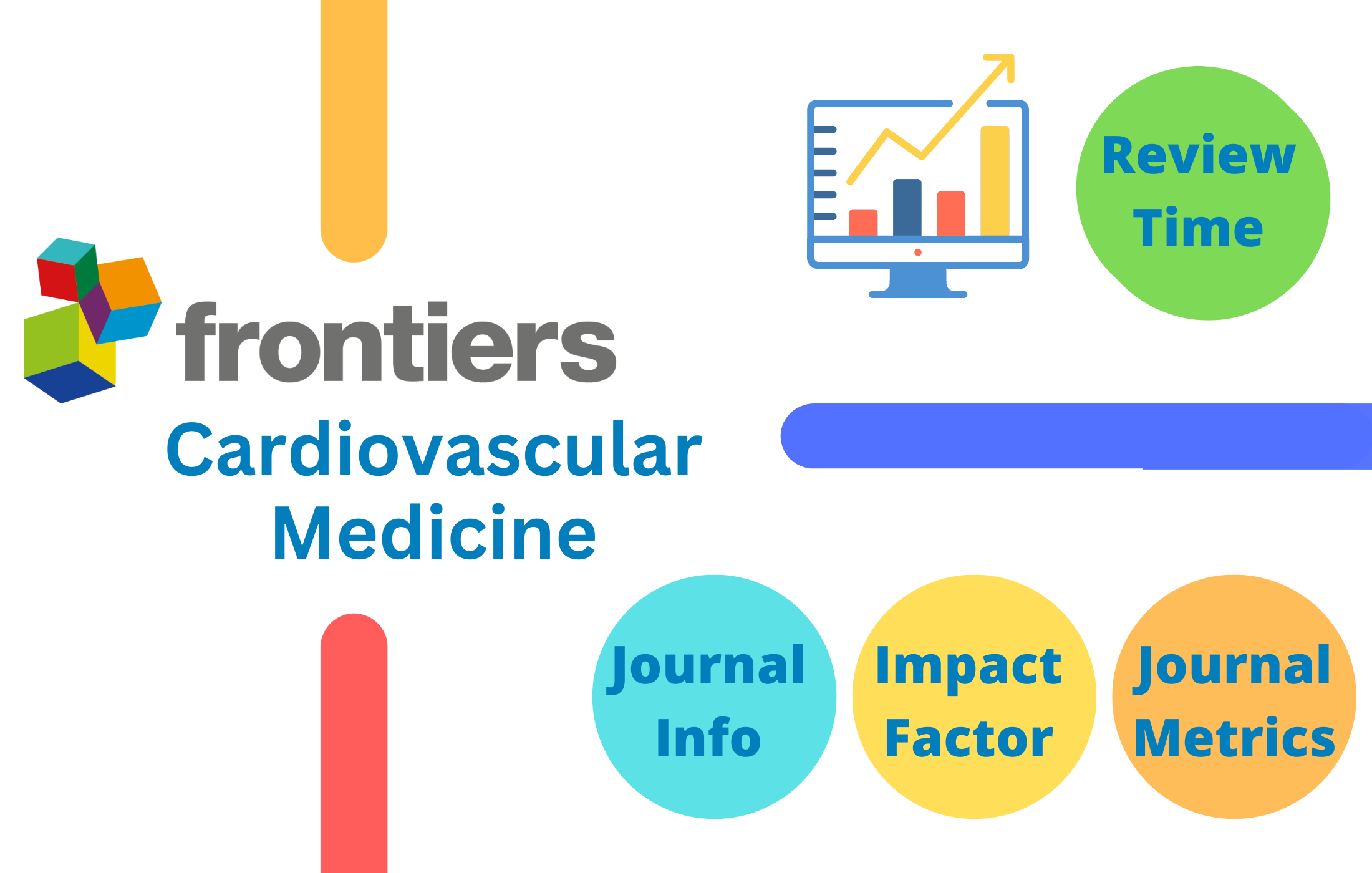 Frontiers in Cardiovascular Medicine Impact Factor 2023 Journal