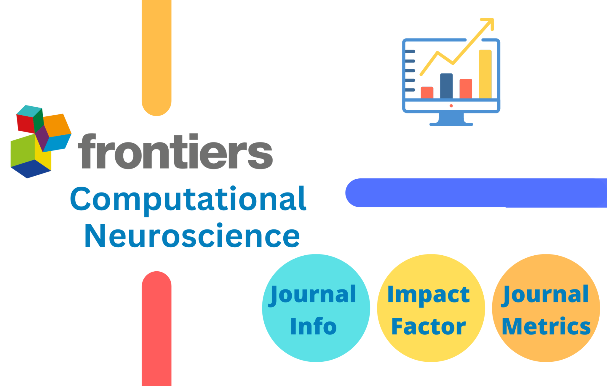 (Latest) Heliyon Impact Factor 2023 Journal Impact Factor