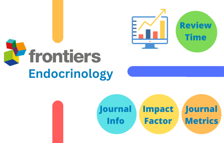 Frontiers in Endocrinology Impact Factor 2023