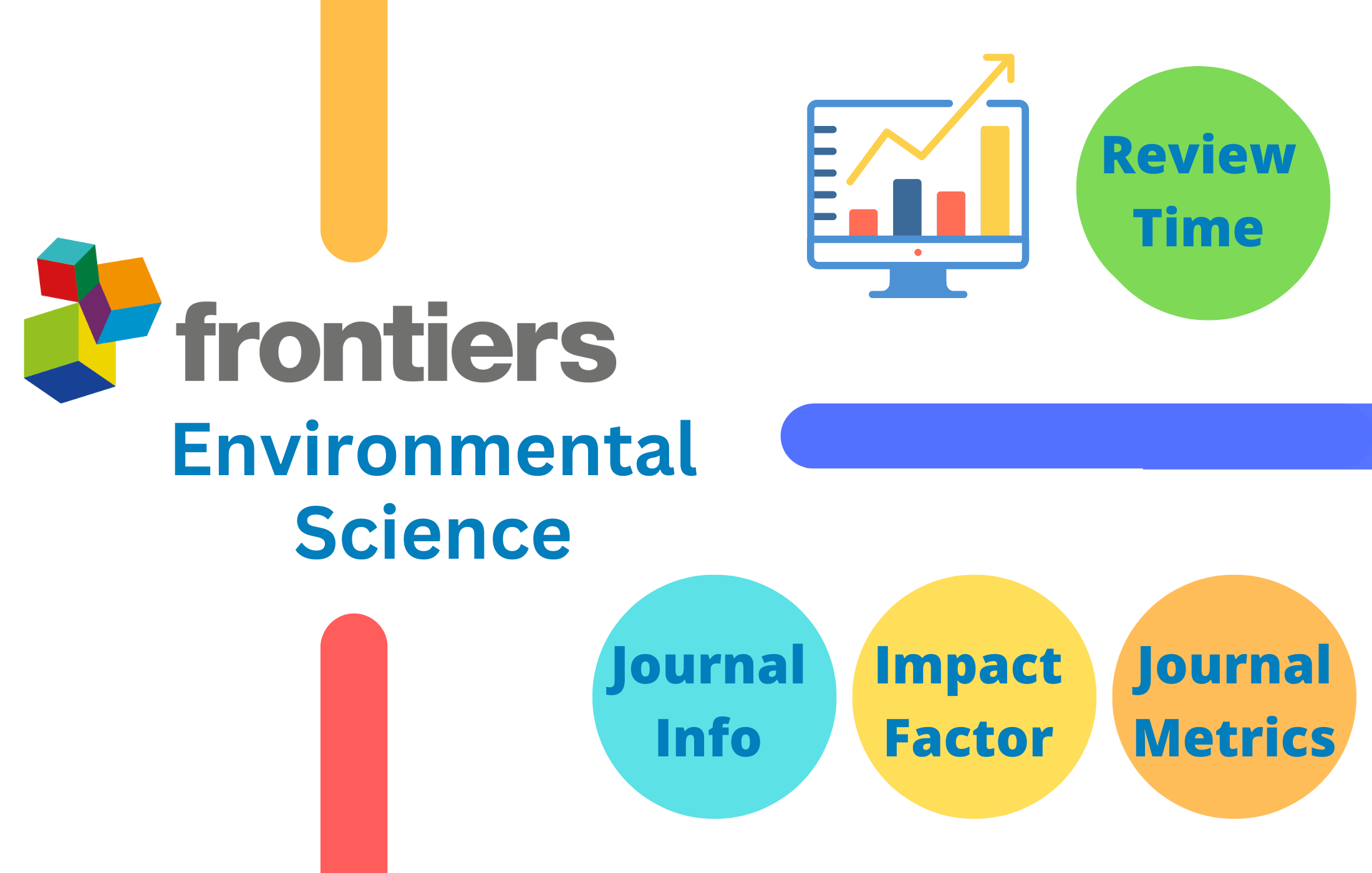 Frontiers in Environmental Science Impact Factor