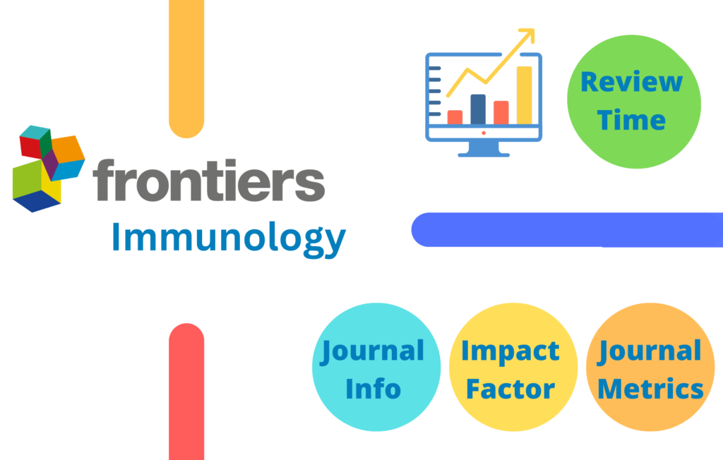 Frontiers In Immunology Impact Factor 2023 – Journal Impact Factor