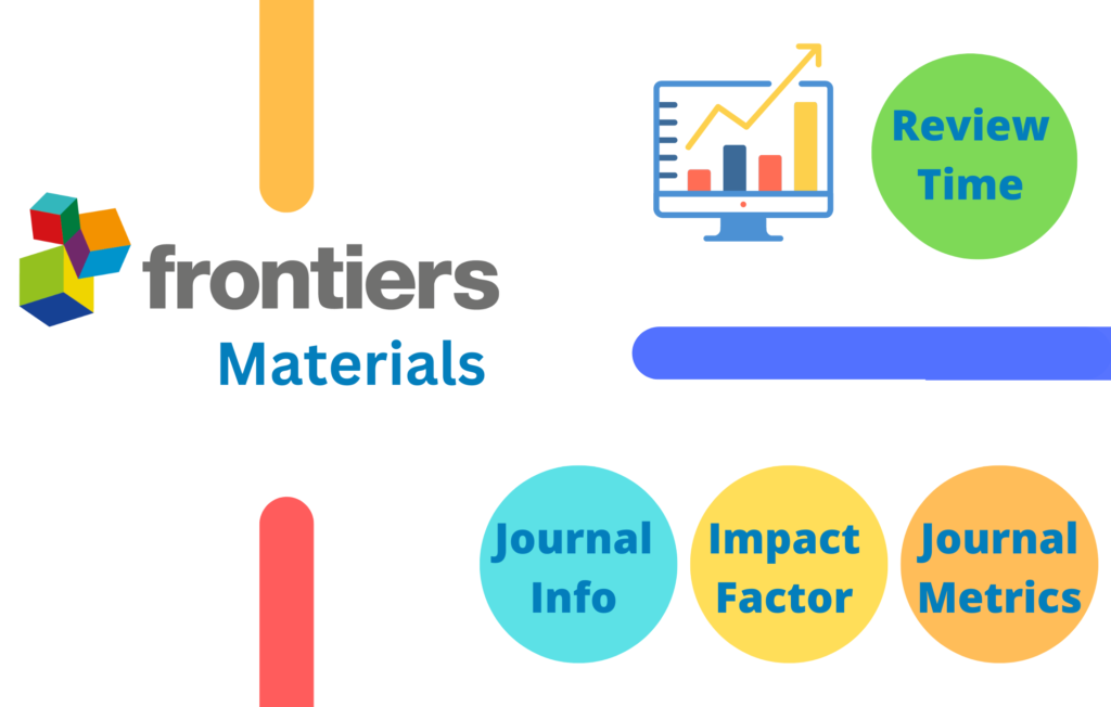 (Updated 2023) New JCR Impact Factor 2022 – (PDF) – Journal Impact Factor