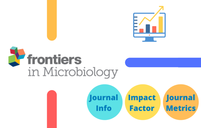 Frontiers in Microbiology Impact Factor 2023
