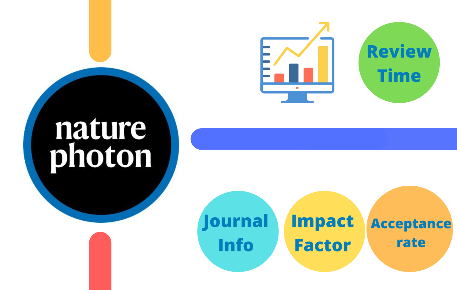 Nature Photonics Impact Factor 2023 Journal Impact Factor