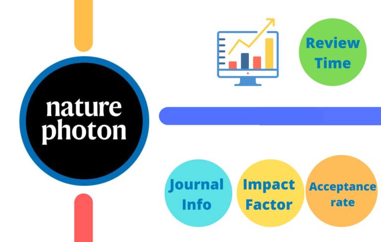 Nature Photonics Impact Factor 2023