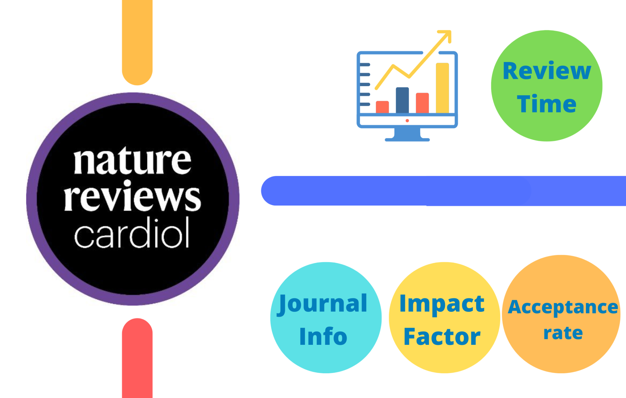 nature-reviews-cardiology-impact-factor-2023-journal-impact-factor