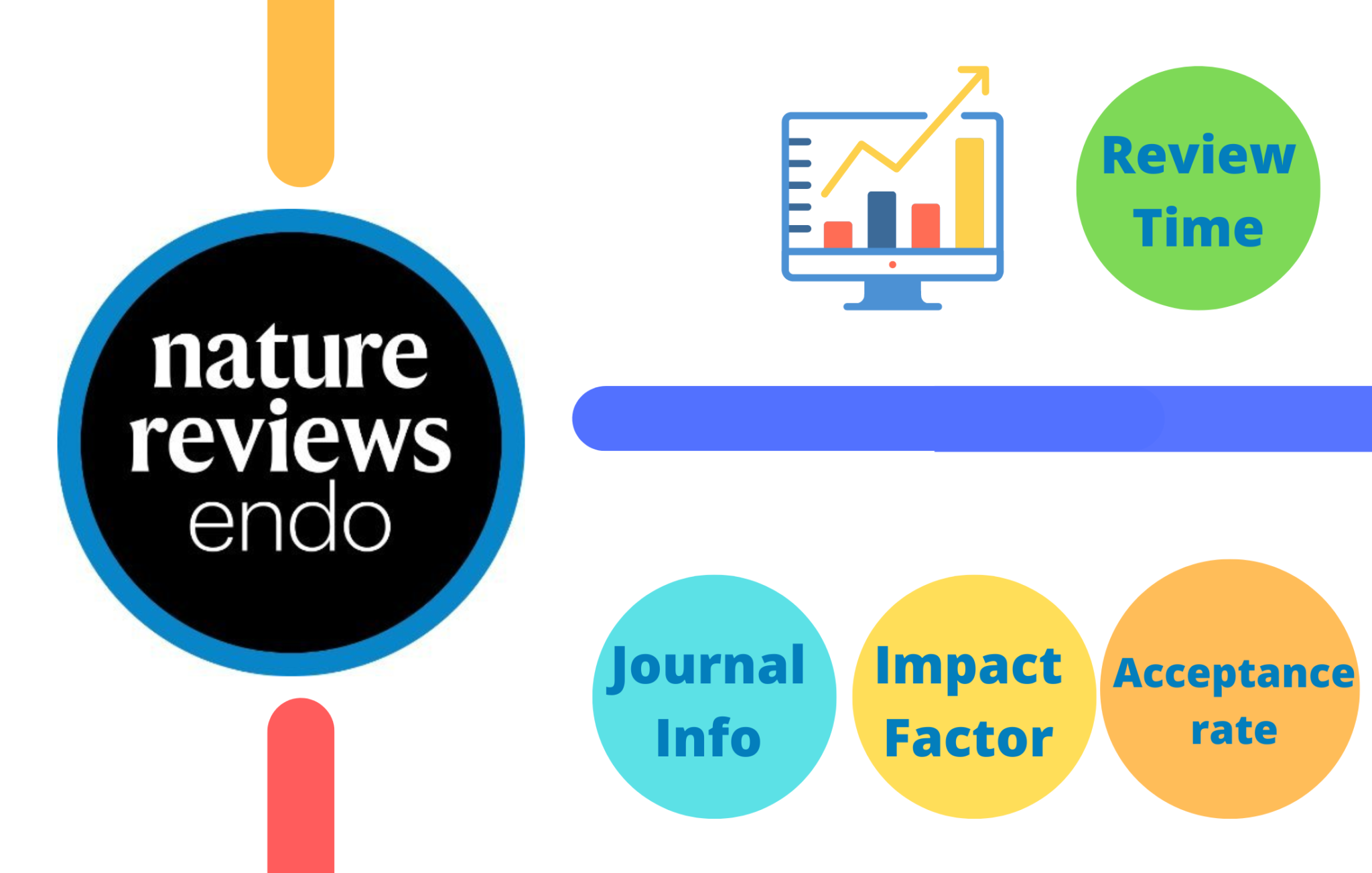 nature-reviews-endocrinology-impact-factor-2023-journal-impact-factor