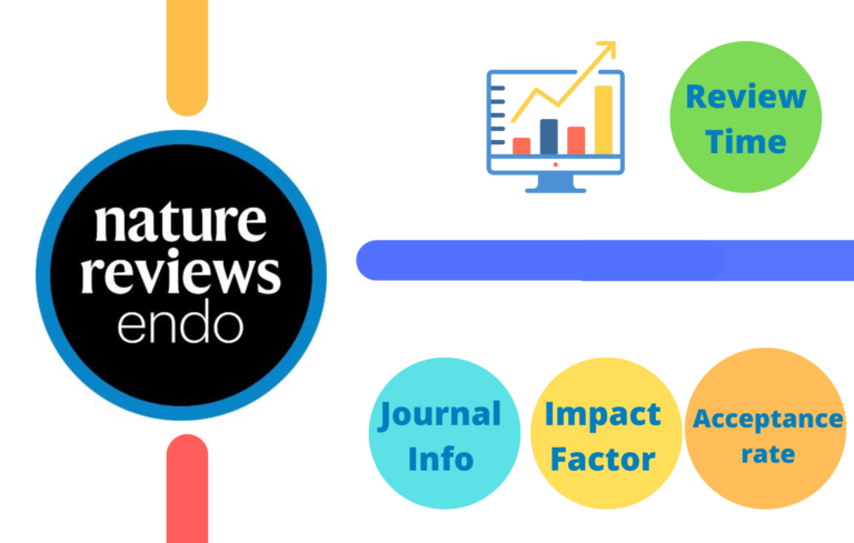 Nature Reviews Endocrinology Impact Factor 2023