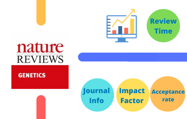 Nature Reviews Genetics Impact Factor 2023