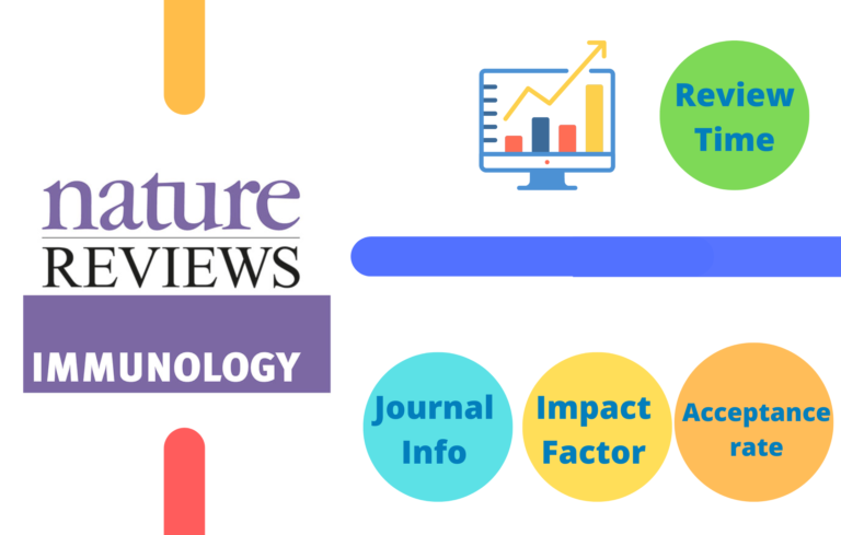 Nature Reviews Immunology Impact Factor 2023