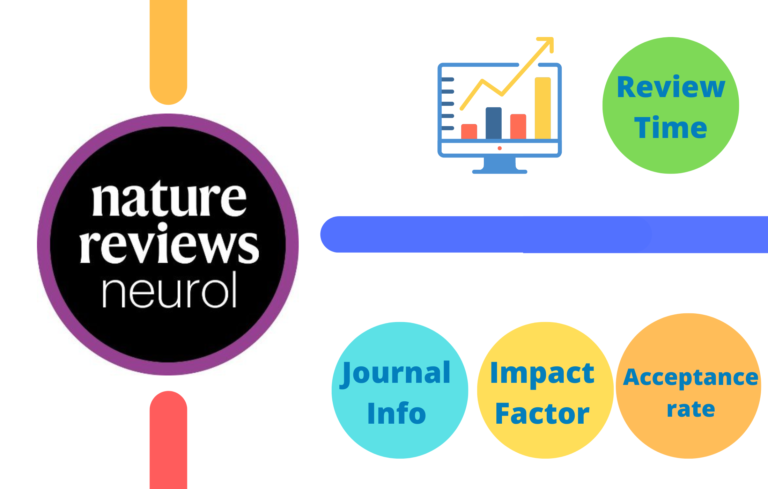 Nature Reviews Neurology Impact Factor 2023