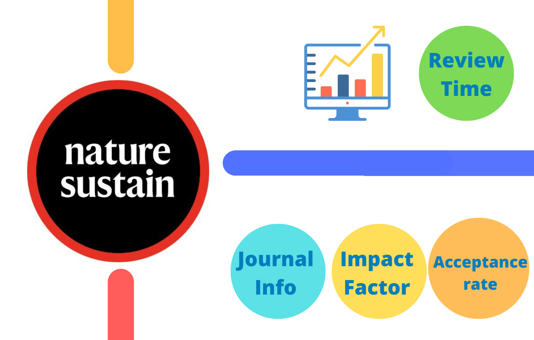 Impact energy. Импакт-фактор (Impact Factor). Journal Impact Factor 2022. Impact Factor.