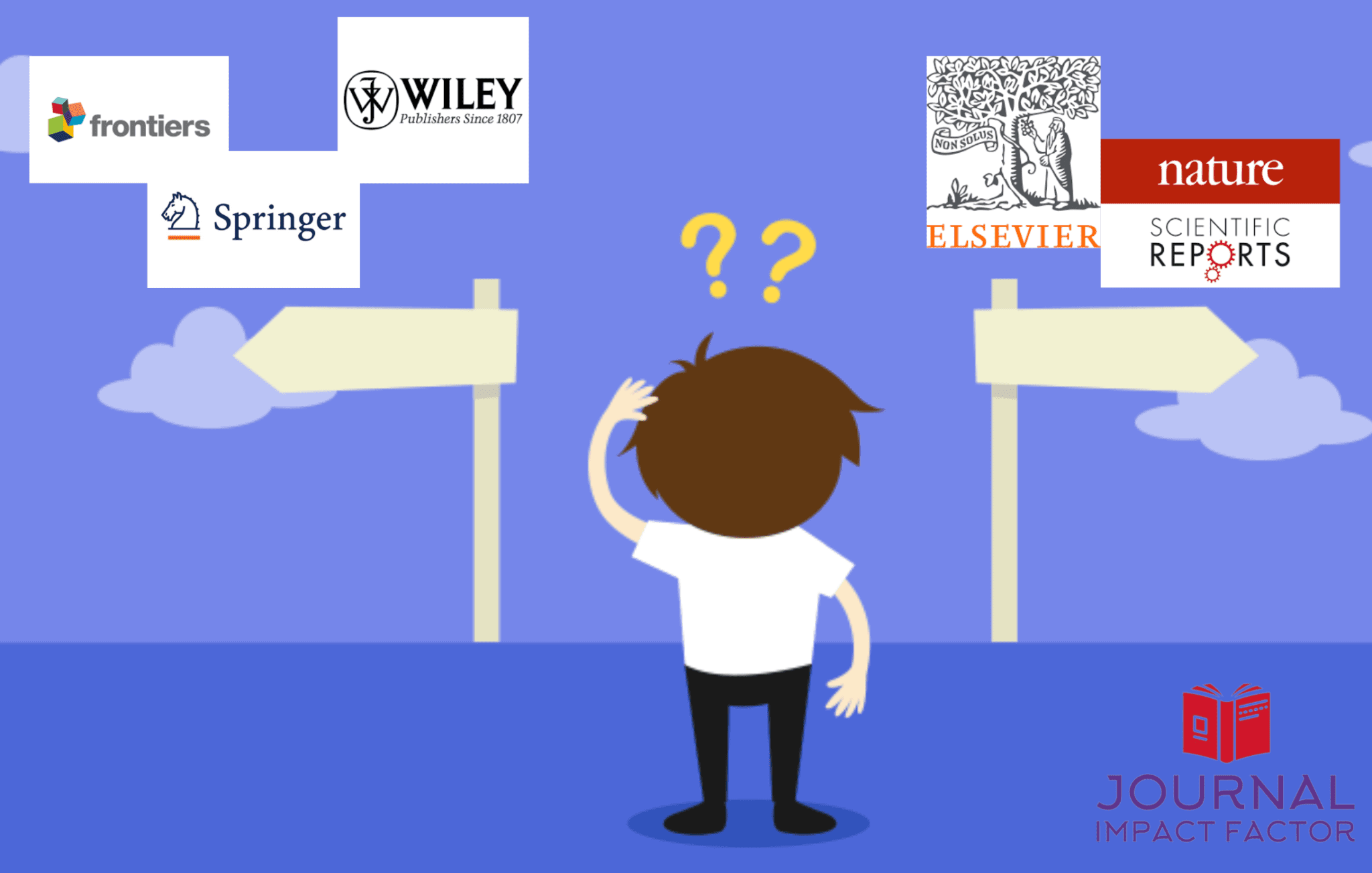 What Is A High Journal Impact Factor Journal Impact Factor what-is-a-high-journal-impact-factor-journal-impact-factor